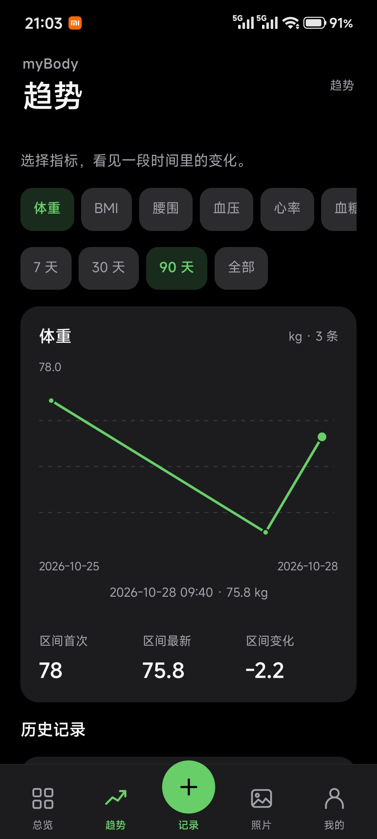 myBody 深色趋势页面,用户提供的实机截图